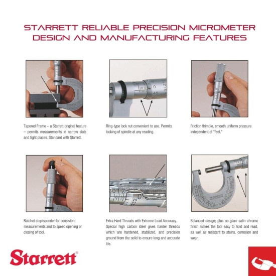 Starrett APT436.1XRL-2 Outside Micrometer, American Pride